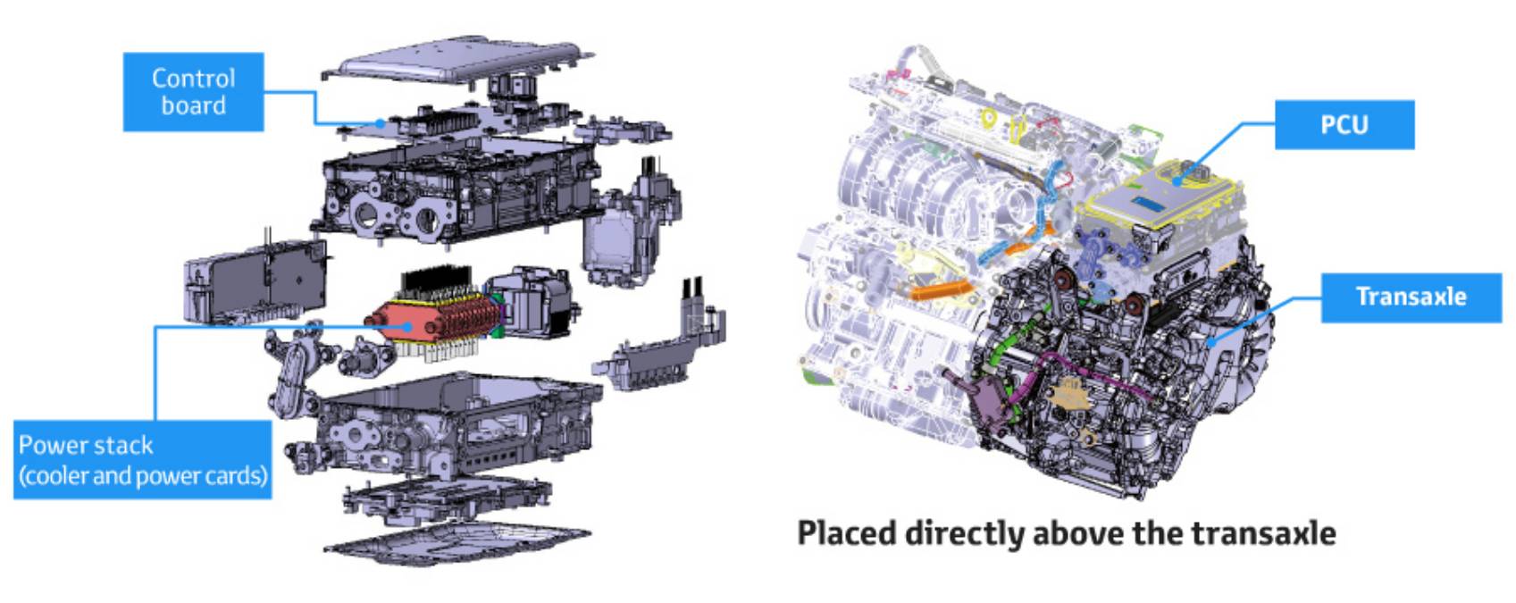 toyota hybrid system - Toyota Official Press Image