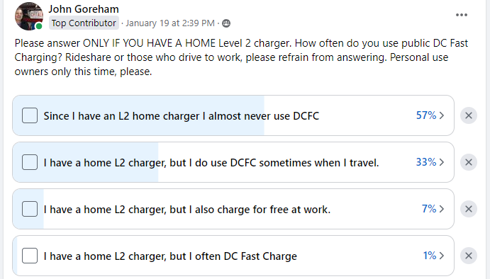 Chevy Bolt owners poll - DC Fast charging usage