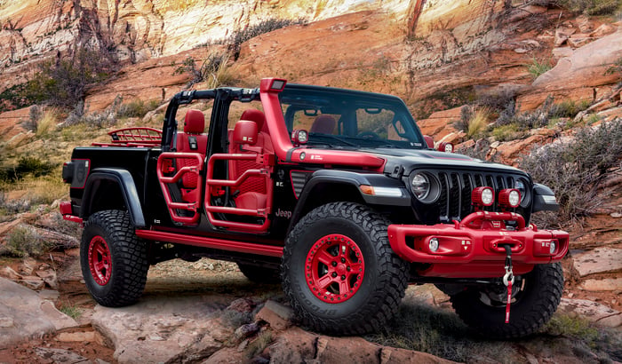Jeep Gladiator D-Coder for 2022 Easter Jeep Safari