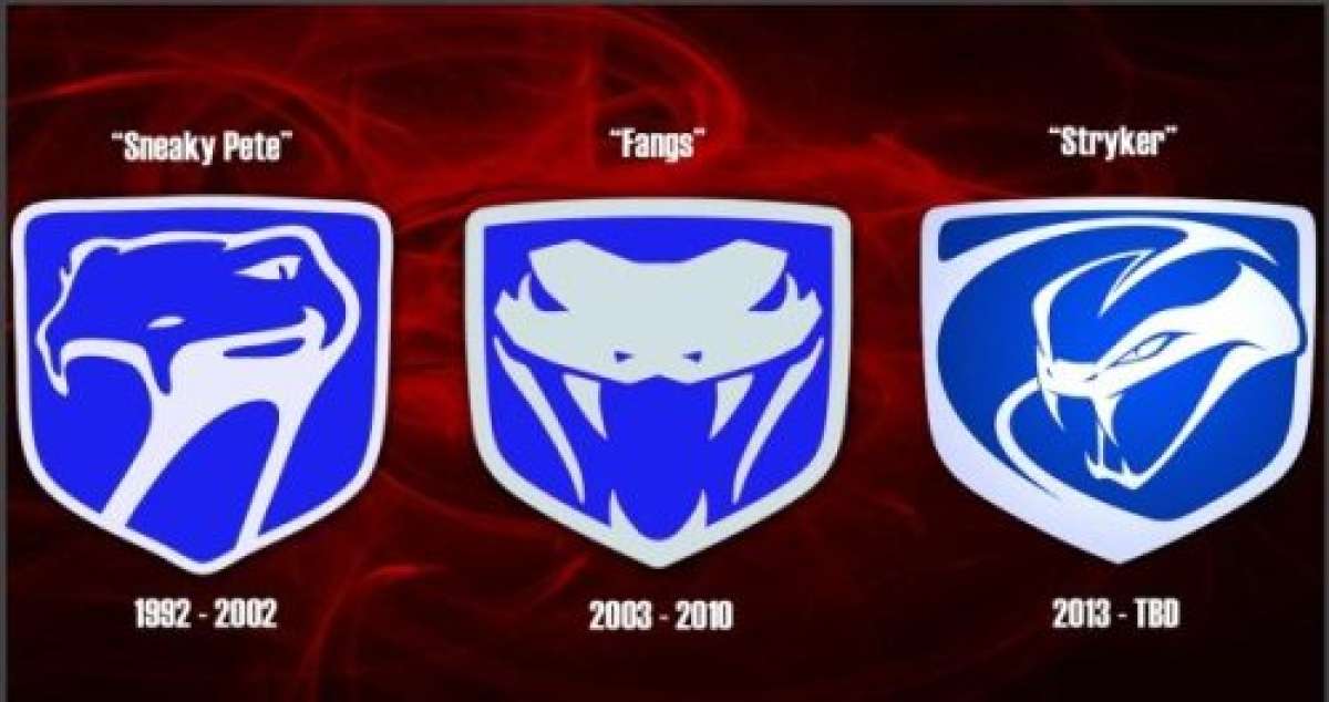 The history of the Viper logo
