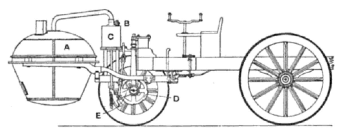 Cugnot Steam Trolley patent draft