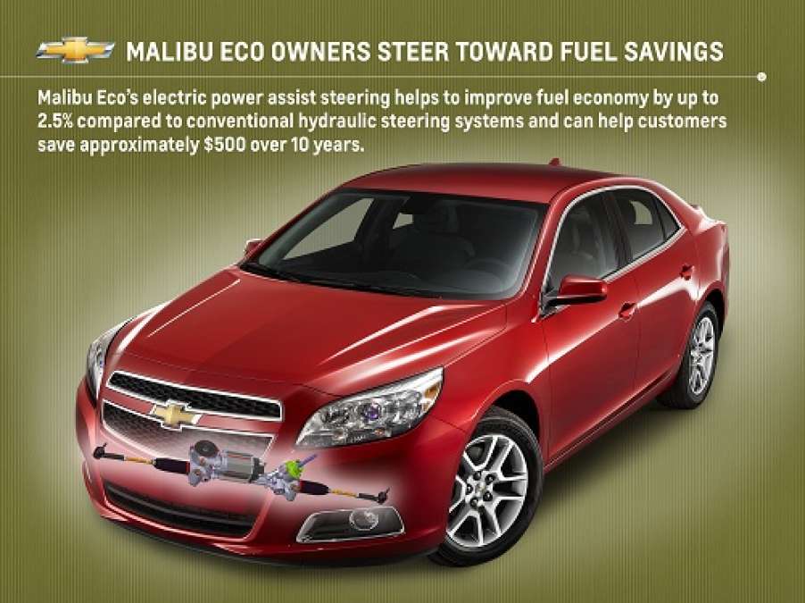 Chevy Malibu Eco