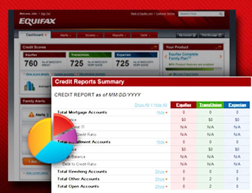 An image from the Equifax website. 