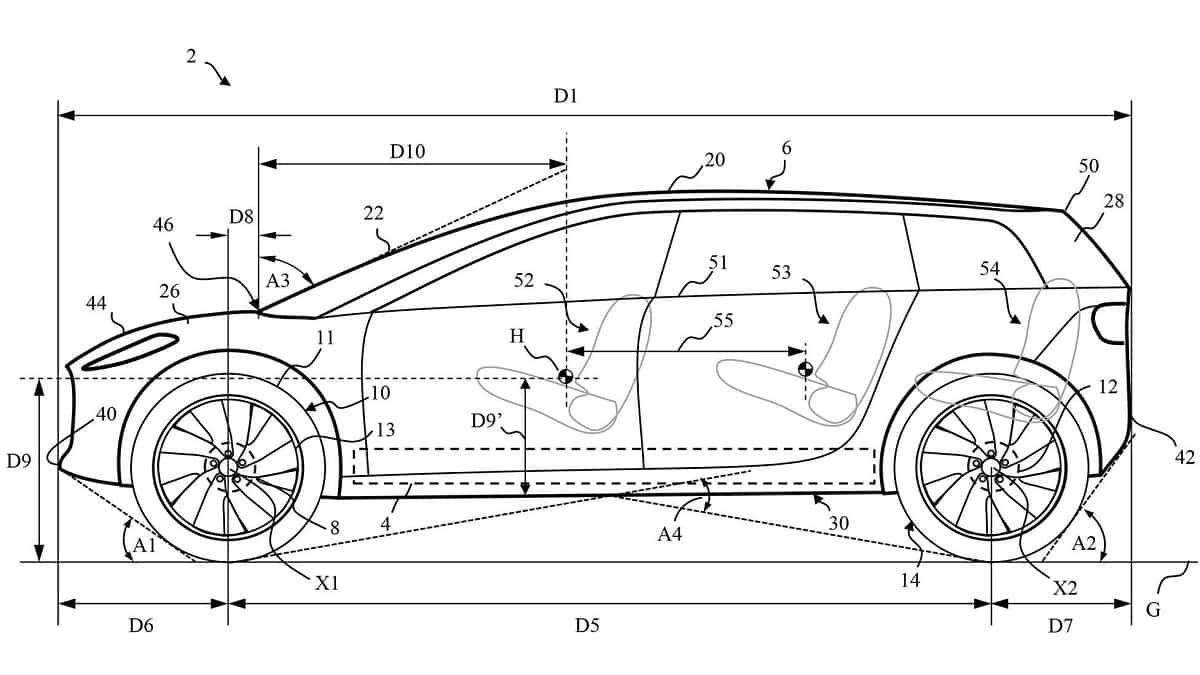 Dyson electric suv patent drawing