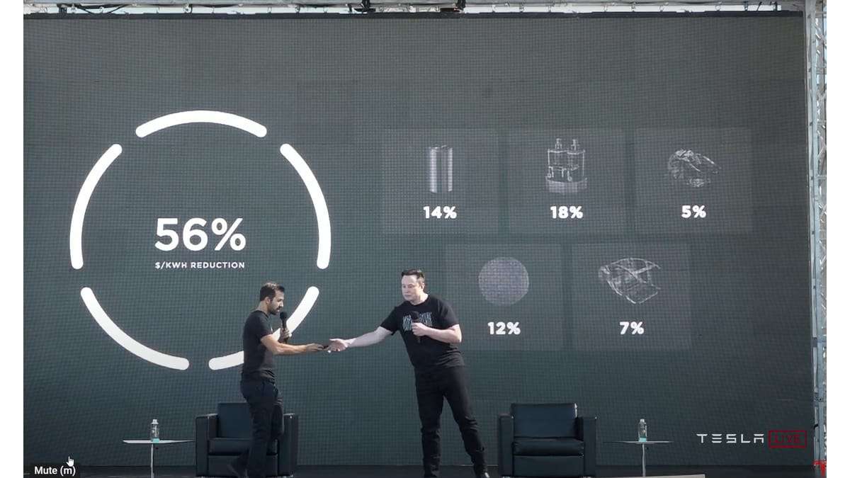 Drew and Elon Reveal How They Plan to save 56%