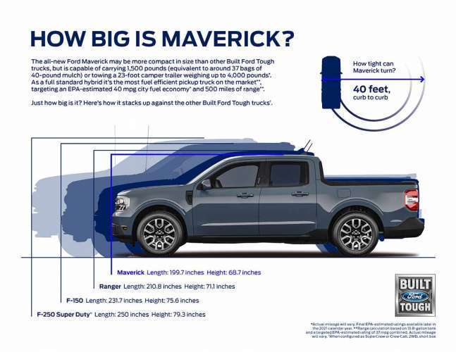 2022 Ford Maverick size chart
