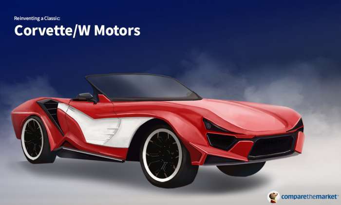 Chevy Corvette/W Motors rendering
