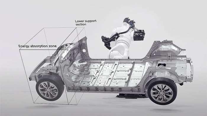 Hyundai EV Platform safety