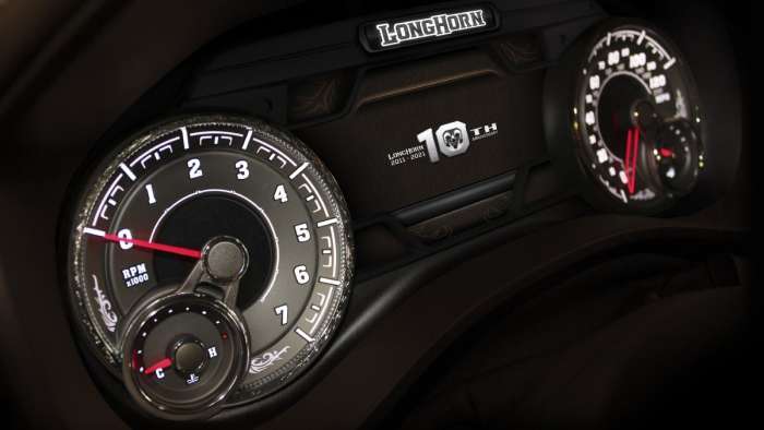 2021 Ram 1500 Limited Longhorn 10th Anniversary Edition 