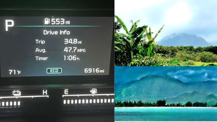 Kia Sorento Hybrid fuel economy figures and images of Kauai
