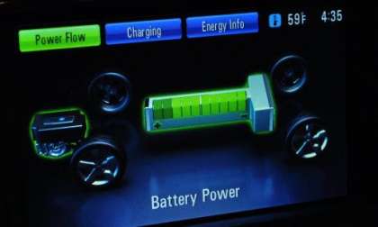 2011 Chevy Volt battery power