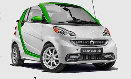 The Smart ForTwo EVis the cheapest EV on the market