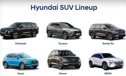 Hyundai SUVs named best lineup in US