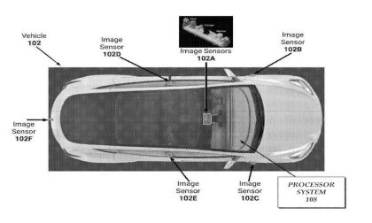 Tesla Patents "Supplementing Vision-Based System Training With Simulated Content" For Its FSD Software