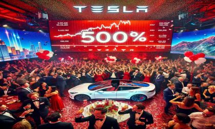 Tesla Will Stay Relatively Flat For A While, Until One Day, It Goes VERTICAL