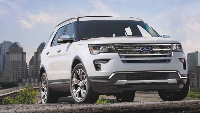 2020 Ford Explorer Launch Was Messy