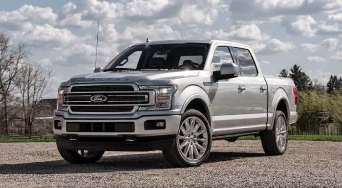 The Restyled Ford F-150 Is Off To A Great Start