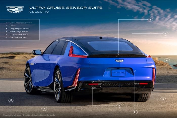 Cadillac CELESTIQ Ultra Cruise Rear Sensors