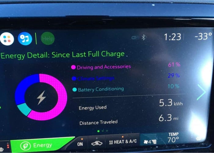 Chevy Bolt EV at -33 Fahrenheit Alaska