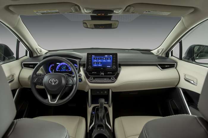 Image of 2022 Toyota Corolla Cross interior