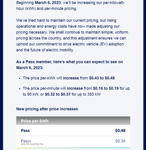 Electrify America Pricing 