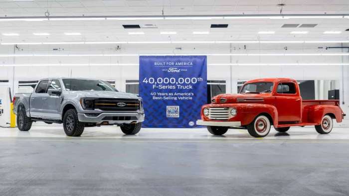 A 75-Year History For The Ford F-Series Pickup
