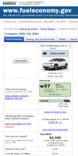 EPA ID.4 chart