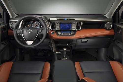 Details On The All New 2013 Toyota Rav4 Buyers Cannot Ignore