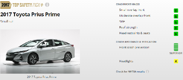 prius_prime_iihs_overview_17.png