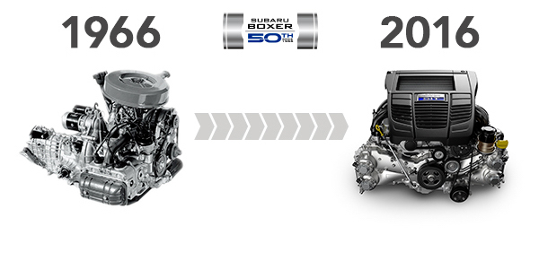 3 Reasons Why Subaru Uses the Boxer Engine; Will It Continue? | Torque News