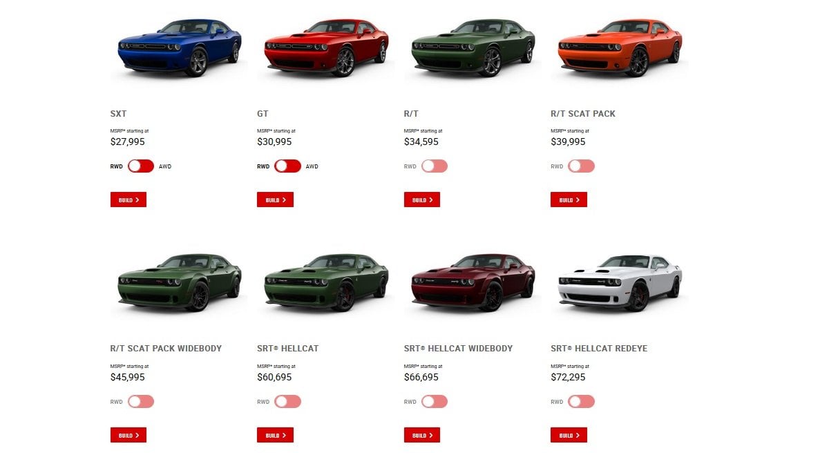 dodge all models and prices 4 Dodge Challenger Pricing Changes: Some Up, Some Down  Torque