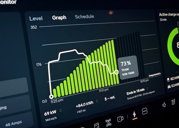 Quinn Nelson's Rivian R1S touchscreen charging graph