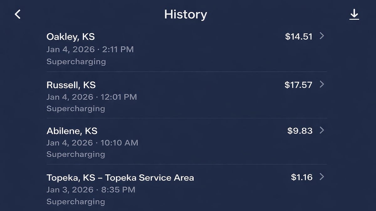 Charging stats for a Honda Prologue EV during 425 mile trip across Kansas