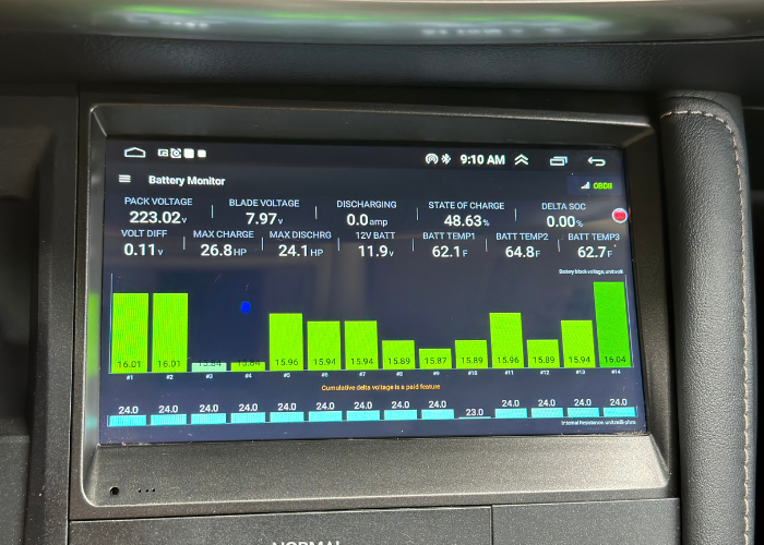 Lexus CT200h Toyota Prius, Toyota hybrid battery repair data tool