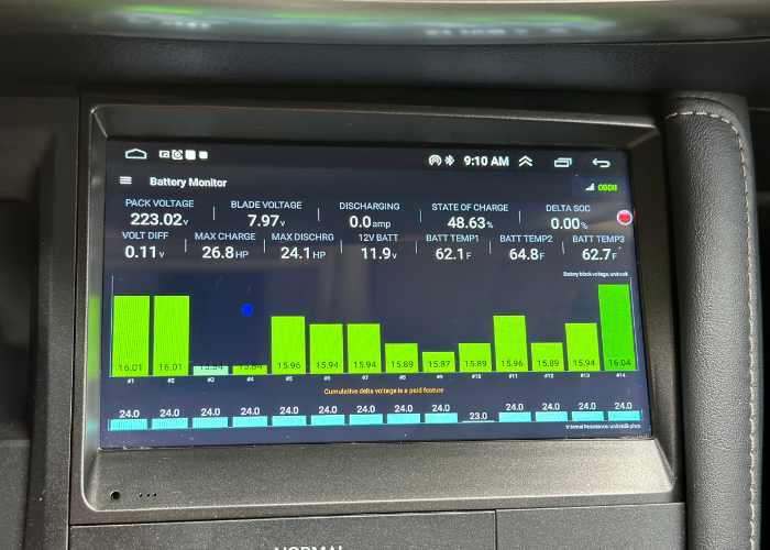 Dr Prius Nexpower Data Lexus CT200h Toyota Prius 