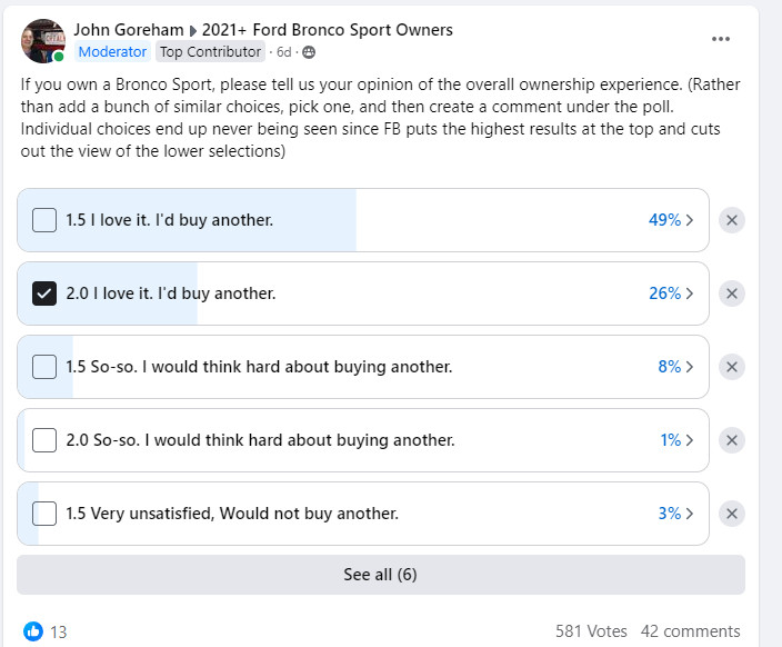 Ford Bronco Sport owner satisfaction poll image by John Goreham