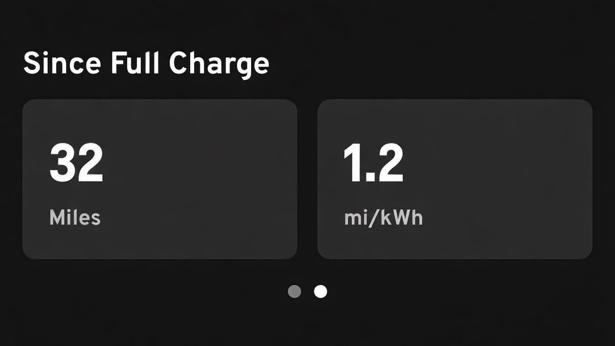 Image of the dashboard charge status of a Chevy Equinox EV