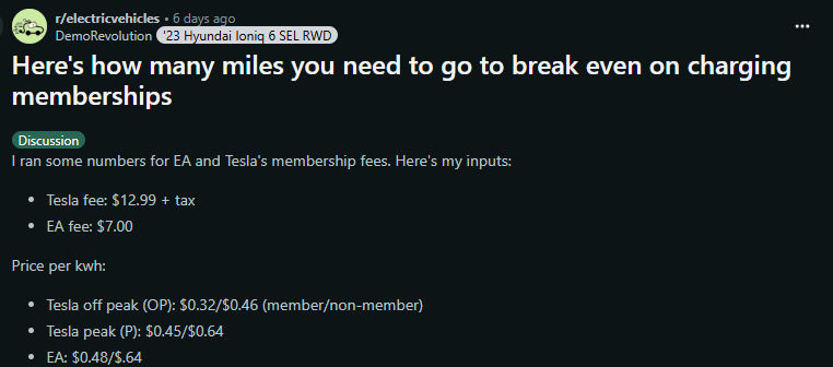 &quot;Reddit post from the r/electricvehicles subreddit by user DemoRevolution discussing break-even miles for EA and Tesla charging memberships. It lists Tesla's monthly fee as $12.99 plus tax, EA's fee as $7.00, and outlines electricity prices per kWh for Tesla and EA during off-peak and peak times, differentiating between member and non-member rates.&quot;