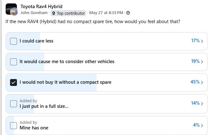 List of vehicles with spare tires 