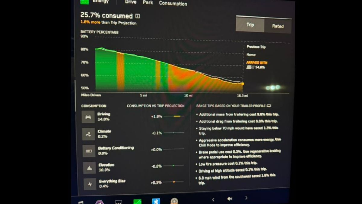 Riley's Tesla Cybertruck Power Consumption