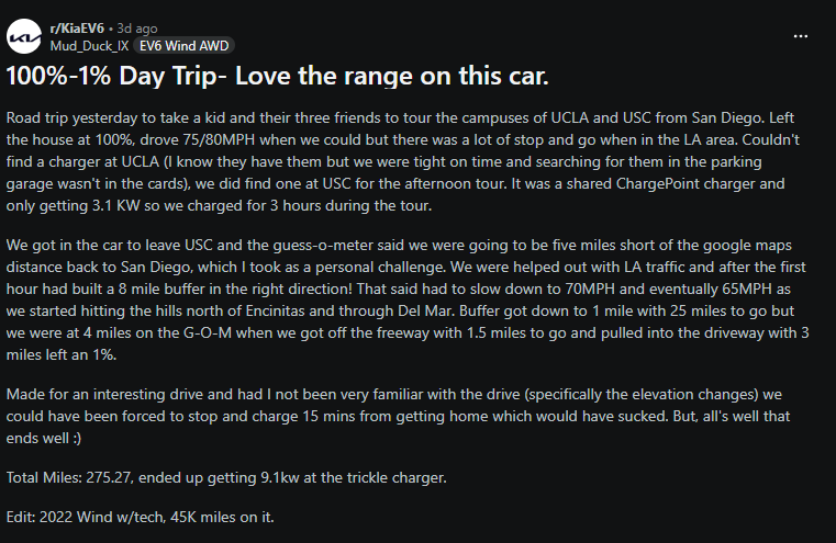 A Reddit post discussing a day trip in a Kia EV6, detailing charging challenges and distance traveled from UCLA to USC and back to San Diego.