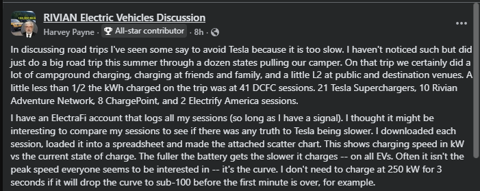 Facebook post in the Rivian Electric Vehicles Discussion group where a user analyzes real-world EV charging speeds from Tesla Superchargers, Rivian Adventure Network, ChargePoint, and Electrify America. The poster explains using ElectraFi data to create a scatter plot showing charging speed versus state of charge, noting how EVs slow charging as the battery fills and comparing charging curves on long road trips.