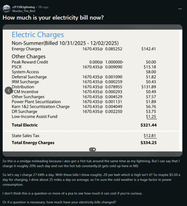 Screenshot of a Reddit post from r/F150Lightning showing an electric utility bill breakdown and discussing home charging costs for a Ford F-150 Lightning.