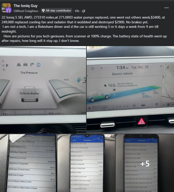 Facebook post about a Hyundai Ioniq 5 showing dashboard screens, charging data, and battery health statistics after high mileage use.