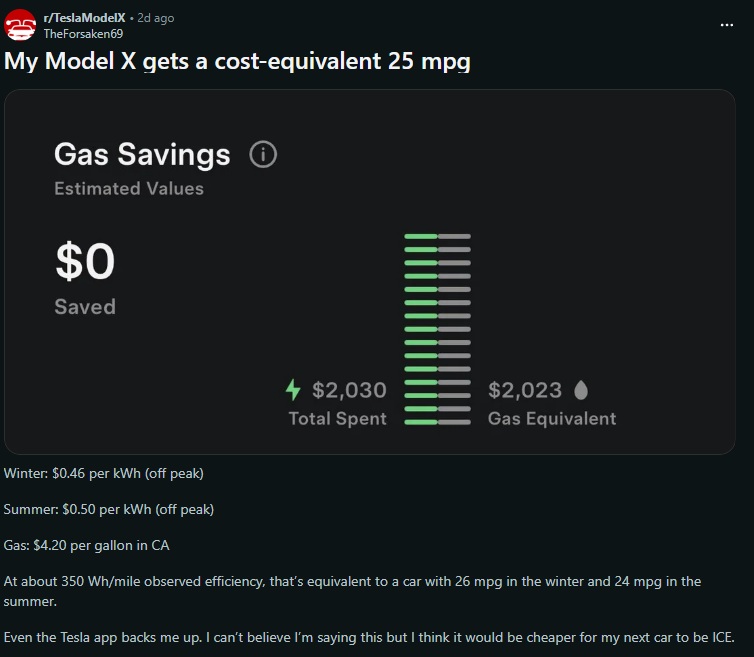 Screenshot of a Tesla Model X energy cost comparison showing $2,030 spent on electricity versus $2,023 gas equivalent, indicating cost-equivalent efficiency of about 25–26 mpg at California electricity rates, displayed in the Tesla app gas savings dashboard.