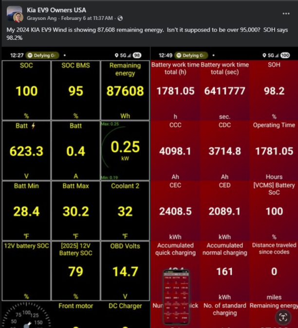 Kia EV9 battery diagnostics screen showing remaining energy, state of health, voltage, and charging data from vehicle monitoring app.