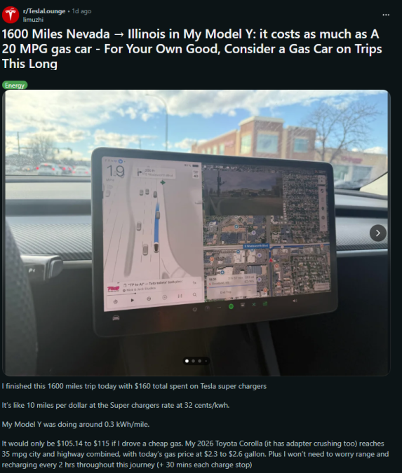 Tesla Model Y center display during a 1,600-mile road trip from Nevada to Illinois, accompanying a Reddit post comparing Tesla Supercharger costs to a 20 MPG gasoline car.