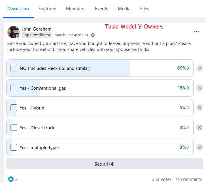 Poll of Tesla Model Y owners by John Goreham
