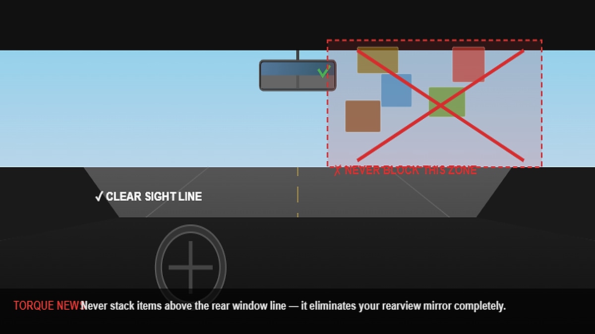 Visibility is non-negotiable — never stack items above the rear window line. Safety and smarter packing go hand in hand. Illustration Torque News
