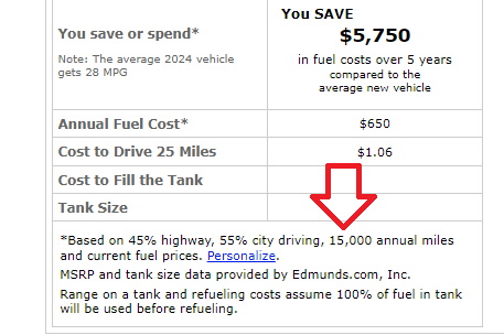 Image of bZ4X data courtesy of www.fueleconomy.gov